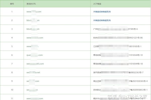 域名自备案查询网址，轻松掌握备案状态与流程-百挑一