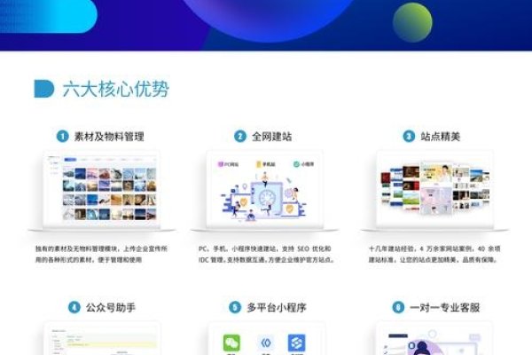 智能建站平台源码，开启网站建设新纪元-百挑一