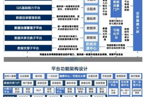 智能建站平台介绍与评价,码云数智、WIX等特色与优势分析-百挑一