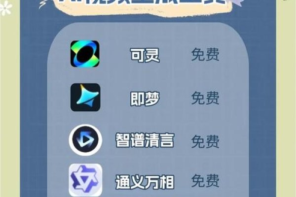 智能生成短片软件推荐-百挑一