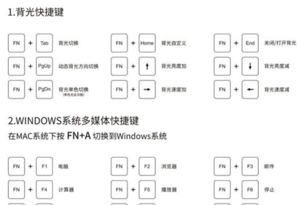 输入类型参数详解-百挑一
