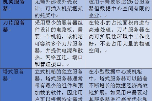 塔式服务器的配置信息详解-百挑一