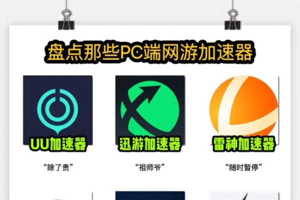 雷神加速器好用吗-百挑一