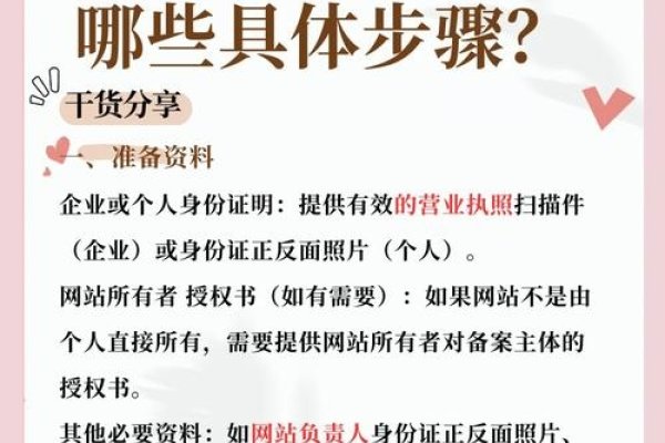 线上机构ICP备案号详解-百挑一