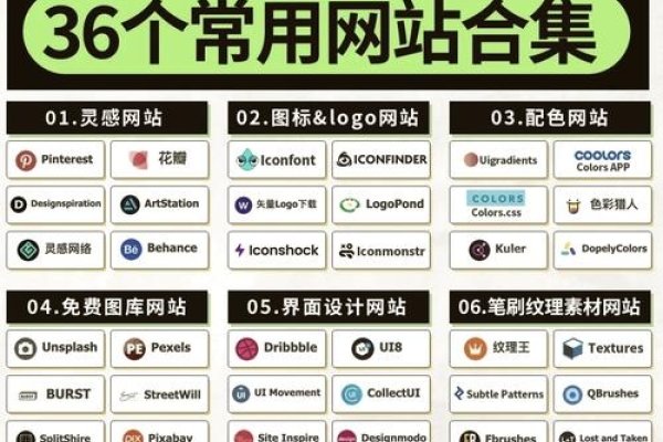 新手设计师免费素材网站推荐，菜鸟、iconmonstr等8大平台介绍-百挑一