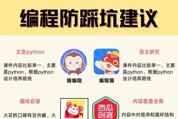 线上编程教育机构排名及介绍，深圳少儿编程培训热门机构一览。-百挑一