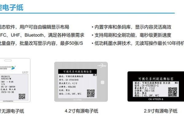墨水屏RFID电子标签与DedeCMS后台管理特色简介-百挑一