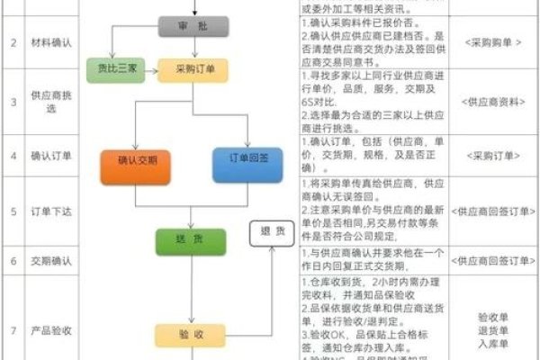 南通服务器采购，策略与选择-百挑一