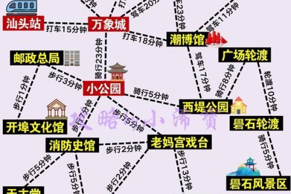 汕头市城区网站建设教程-百挑一
