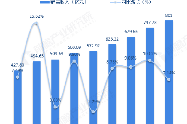 南通网站测试制作与圆周率半导体公司发展前景分析。-百挑一