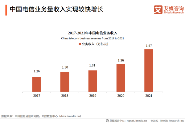 新网的定位与职能，探索数字时代的多元化发展-百挑一