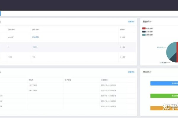 购物平台管理系统介绍，核心功能与后台建设解析-百挑一