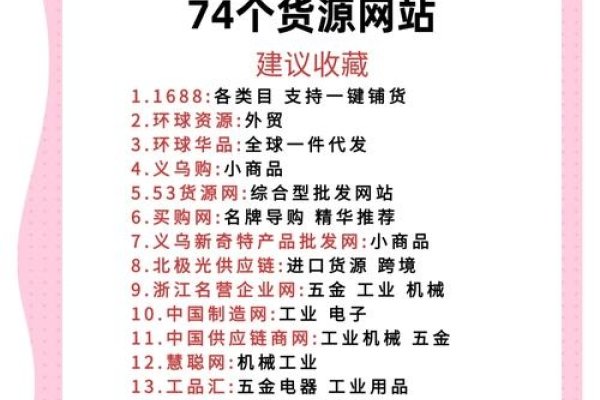 购物网推荐，如何选择最适合你的购物平台？-百挑一
