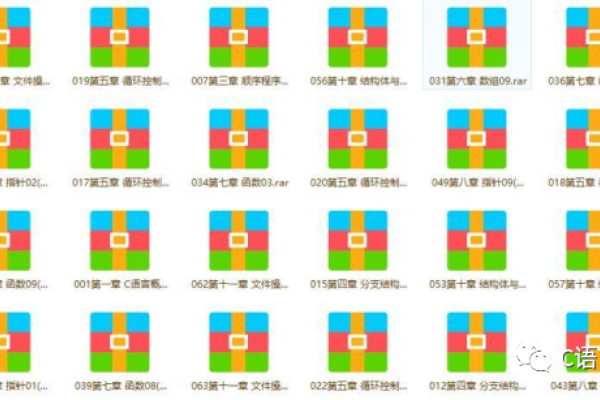 掌握C语言编程的正确方法-百挑一