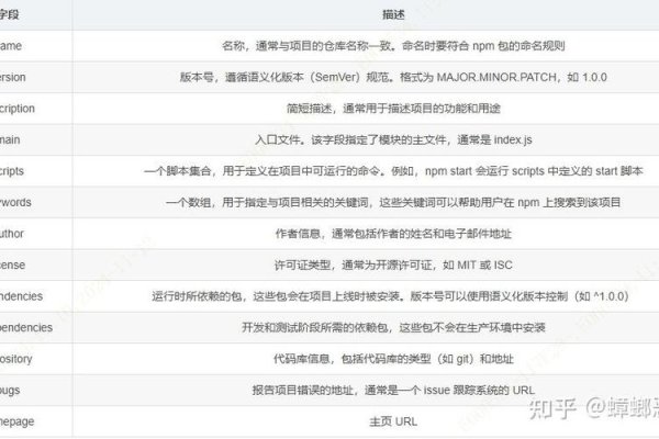 JS产品列表的静态网站构造，目录结构的重要性-百挑一