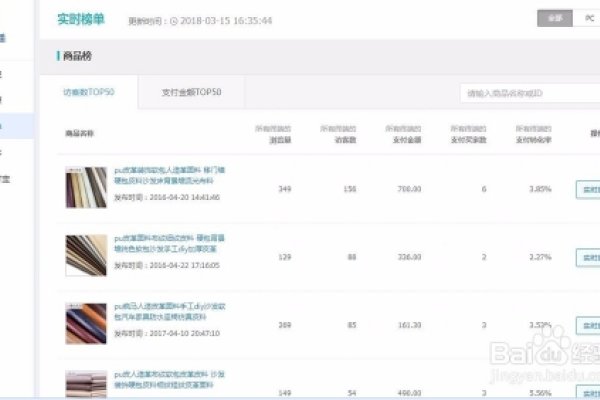 淘宝店铺数据分析和统计-百挑一