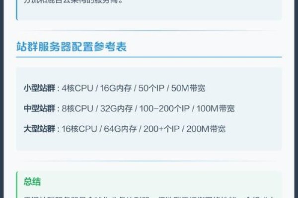 香港服务器提供商及选择指南-百挑一