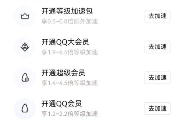 QQ服务器升级所需时间解析-百挑一