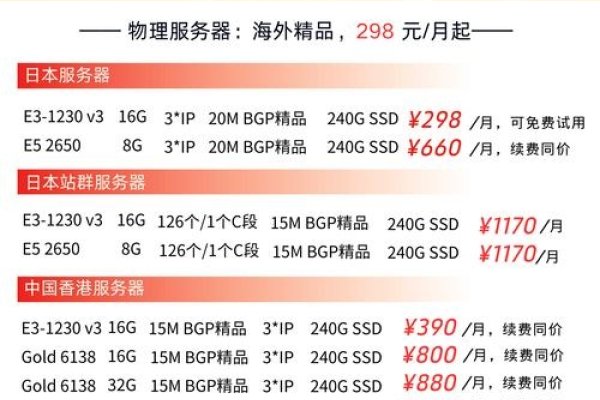 香港服务器租用，一日费用及优势解析，建议，香港服务器租用的价格与优势概览。-百挑一