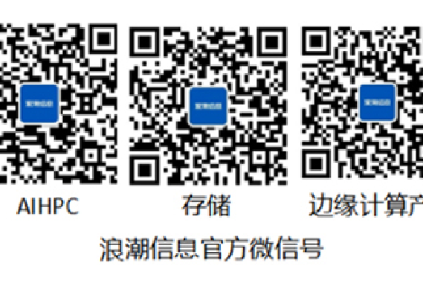 浪潮服务器质保查询与RAID卡检测指南，如何查浪潮云海虚拟化软件检测报告？官方渠道全解析。-百挑一