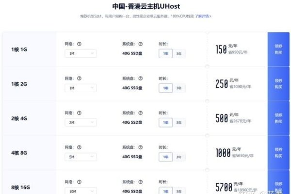 香港服务器10M一年费用揭秘-百挑一