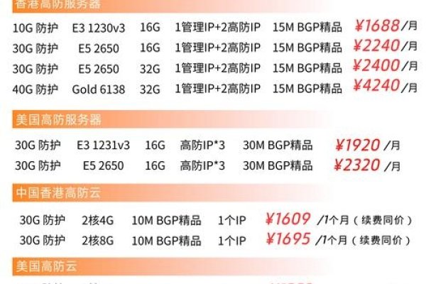 香港服务器与国内服务器的区别及优劣势分析-百挑一