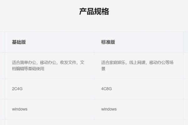 PC服务器与云电脑收费解析，价格因配置、品牌及服务差异而异-百挑一