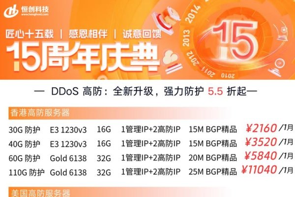 香港高防服务器选择指南-百挑一