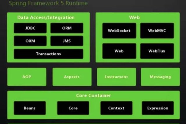 学校官网PHP源码资源及开发指南，搭建环境、安全保护与流程详解-百挑一
