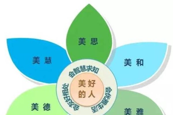 探索国外域名名字的多样性与特点-百挑一