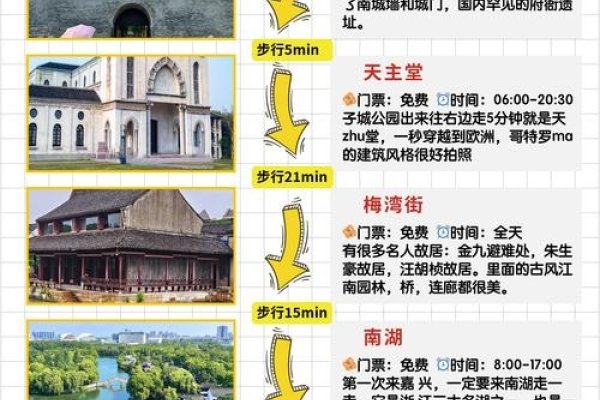 嘉兴关键词排名策略，利用记忆高峰背诵-百挑一