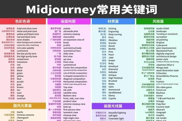 探索关键词的世界，关键词大全的奥秘-百挑一