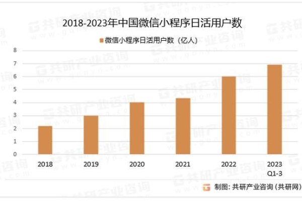 微信公众号发展前景分析，新媒体流量平台探讨-百挑一