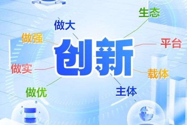 凯里互联网app开发，引领新时代的创新之路-百挑一