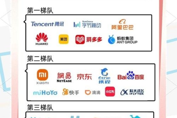 郑州互联网企业概览,刀锋互娱、UU跑腿等蓬勃发展简洁明了,包含了文章的主要内容。-百挑一