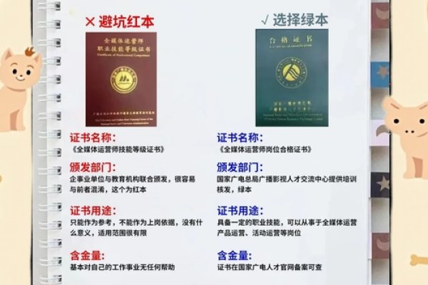 探寻互联网运营师的考试之路—互联网运营师在哪里考？-百挑一