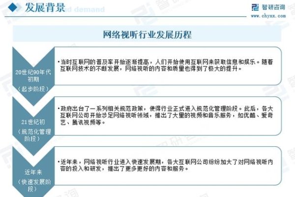 南京互联网行业发展趋势及晟玄公司前景分析-百挑一