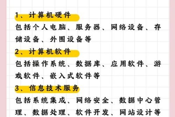 IT行业概览，涵盖的专业领域-百挑一