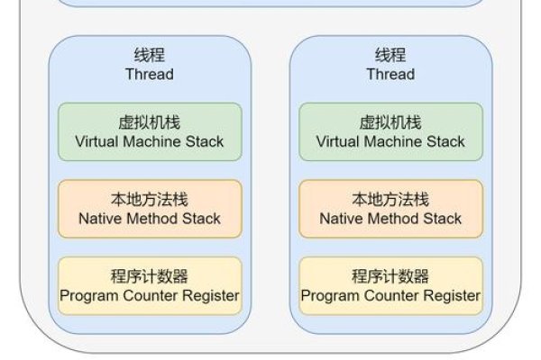 虚拟机的多用途与优势解析-百挑一