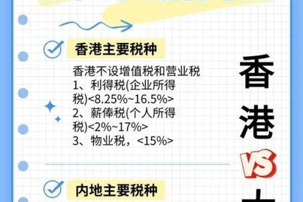 香港及海外服务器备案政策解析-百挑一