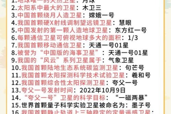 卫星节目与安全收看指南-百挑一