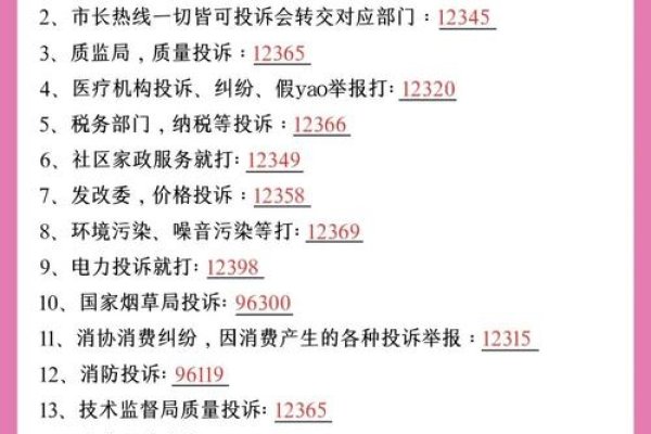 蚌埠建委投诉电话与高档饭店推荐-百挑一