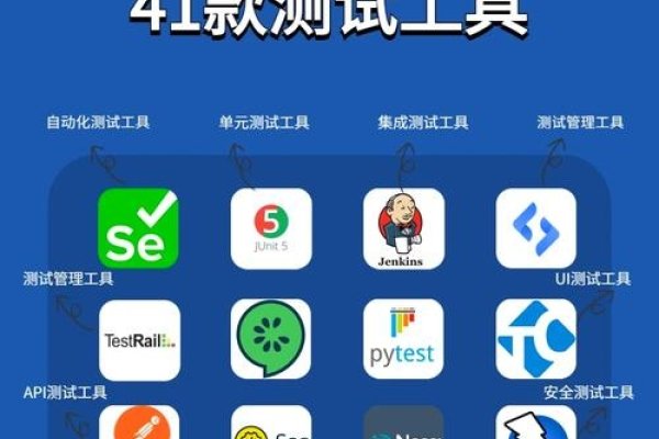 软件开发中不可或缺的软件工具-百挑一