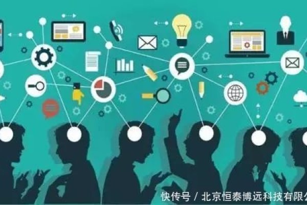 软件开发的费用与多种因素相关，定制开发报价因功能而异。小程序开发成本视类型和复杂度而定。-百挑一