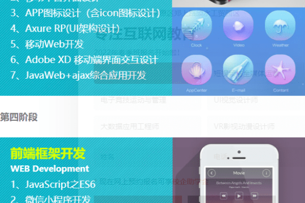 软件开发利器，APP开发用的软件-百挑一