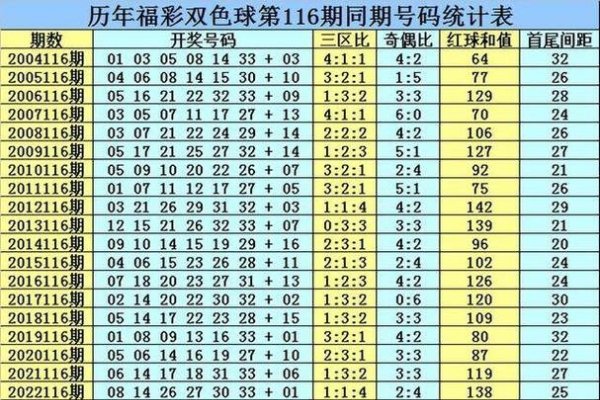 香港六喝彩开奖结果网站概览-百挑一