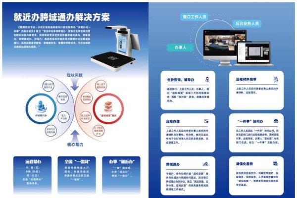 南昌企业模板建站,高效、便捷与创新的解决方案-百挑一