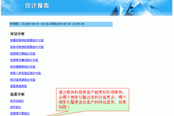 探索热门话题，搜索最多的词-百挑一