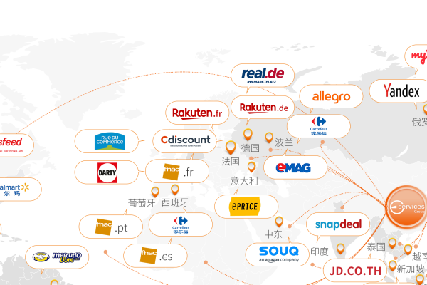 欧洲热门跨境电商平台排行-百挑一