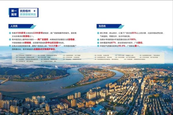 梧州市城建投资集团，城市发展引领者-百挑一